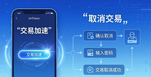 流程优化跟我学_流程优化是什么_imToken官方网站中的交易流程优化技巧