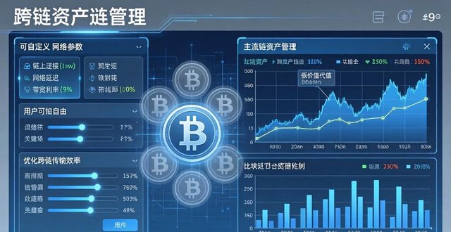 国际策略手游_imToken官网下载2.0国际版的高效管理策略与技巧_国际策略手游排行榜