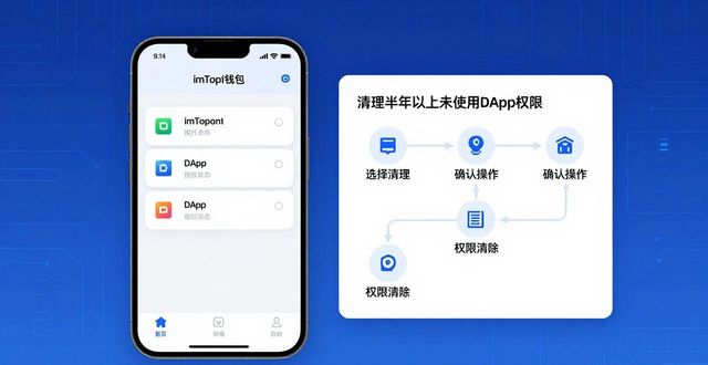 如何在imToken钱包官方网址中保持流畅交易？_微信钱包交易记录导出_微信钱包交易记录打印