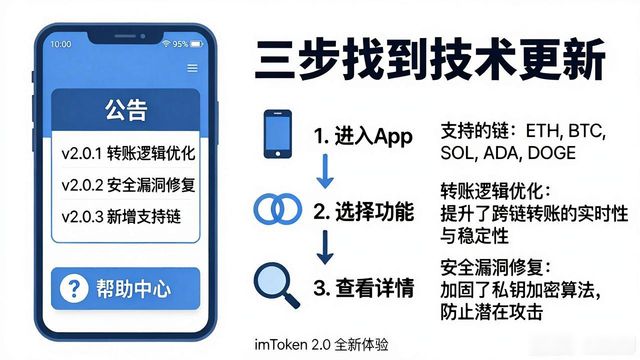 如何在imToken最新版2.0中获得技术更新?_如何在imToken最新版2.0中获得技术更新?_如何在imToken最新版2.0中获得技术更新?