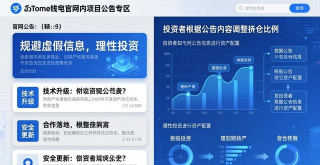 钱包网是什么网站_钱包官方_如何在imToken钱包官网地址中进行市场投资策略分析？