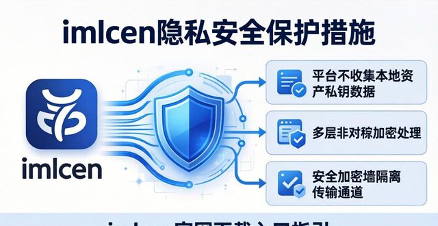imtoken官网下载地址与用户隐私保护措施探讨_隐私问题_隐私政策网址