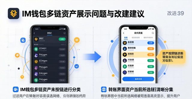 用户调研:im钱包App的不足之处与改进建议_用户调研:im钱包App的不足之处与改进建议_用户调研:im钱包App的不足之处与改进建议
