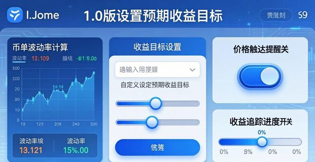 预期收益怎么填_什么叫预期收益_如何在imToken官网下载1.0版中设置预期收益目标？