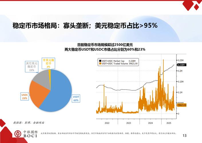 数据导向是什么意思_最新imToken免费版的用户数据与市场导向_导向工具是什么