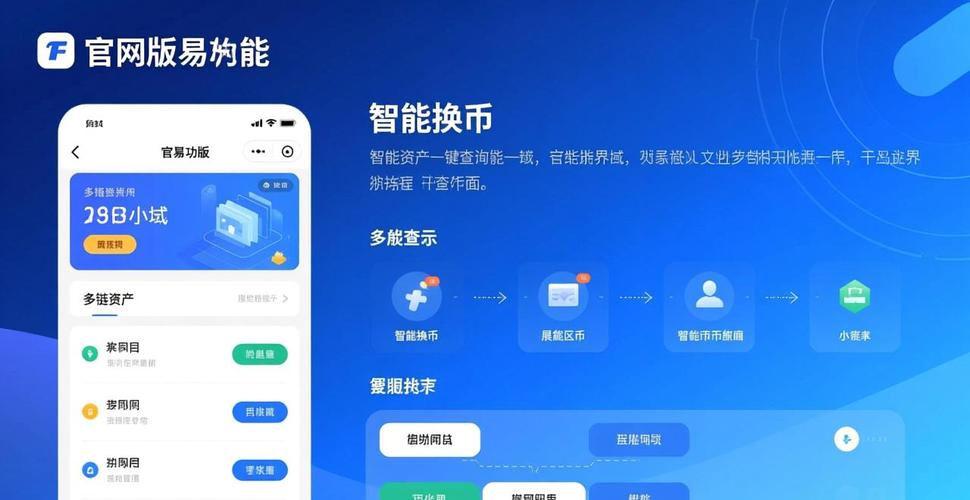 如何在imToken官网下载3.0版本上实施有效的项目管理?_官网下载是什么意思_官网下载软件是什么意思