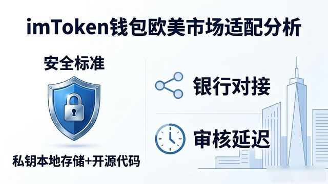 imToken钱包App在全球市场的适应性分析_钱包的市场_钱包行业市场现状