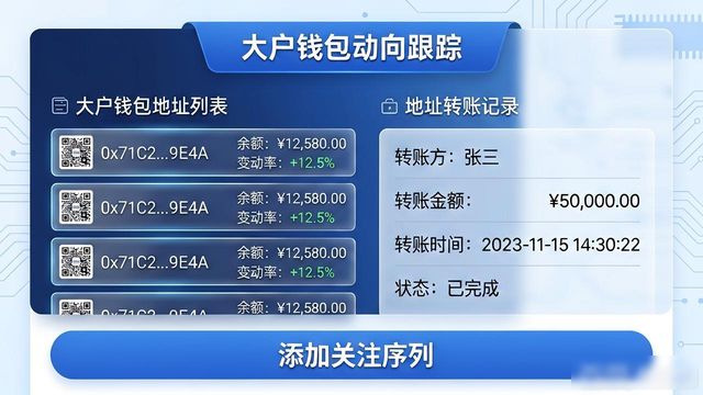 如何在imToken正版网站上跟踪投资者动态？_如何在imToken正版网站上跟踪投资者动态？_如何在imToken正版网站上跟踪投资者动态？