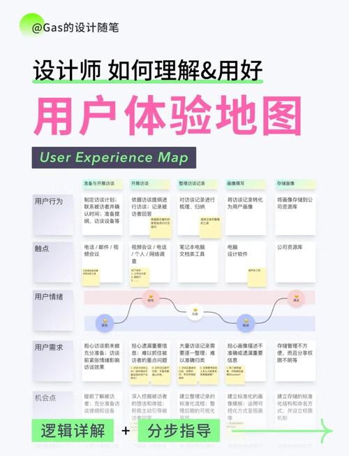 如何通过imToken钱包官方app下载提升用户活跃度?_钱包生活app_钱包生活app官方下载