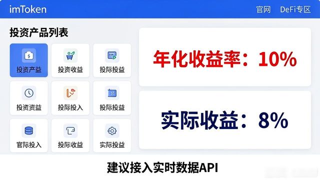 布局优化是什么意思_imToken官方网站的功能布局与优化建议_布局优化方法