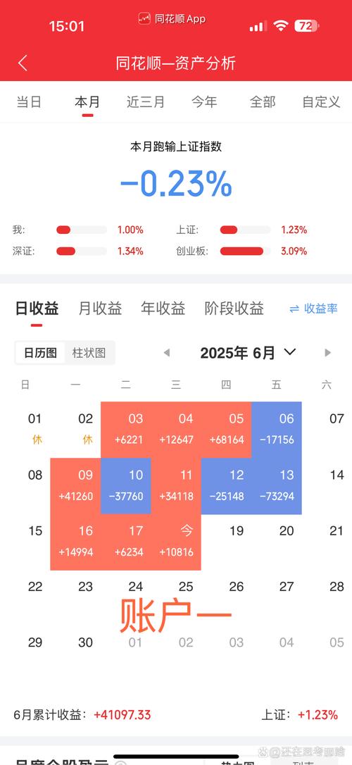 imtoken.im_通过imToken官网APP快速访问市场动态_imtoken介绍