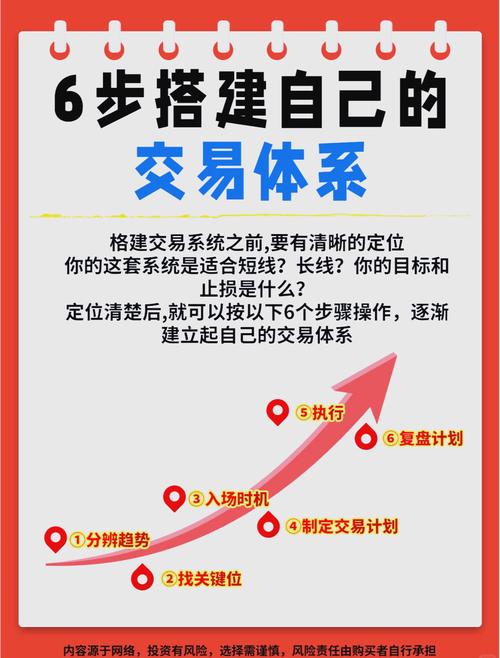 如何在市场变化中使用最新imToken官网版？_如何在市场变化中使用最新imToken官网版？_如何在市场变化中使用最新imToken官网版？