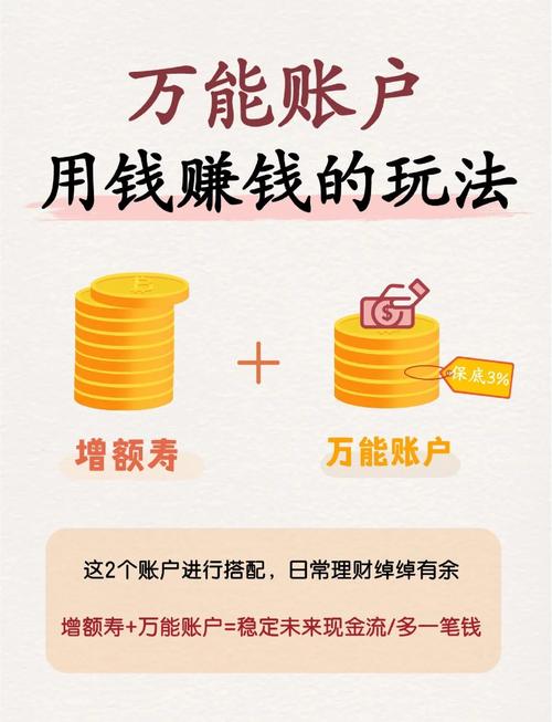 imToken钱包APP的金融工具与产品介绍_钱包金融app下载_钱包金融兑付最新方案