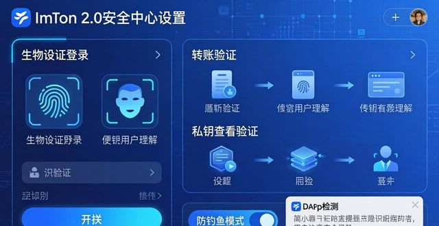 哈佛h6配置详解_imToken最新版2.0的设置与配置详解_汽车配置详解