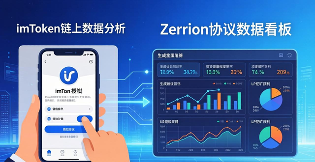 能力提升渠道_能力提升模型_如何通过imToken下载入口提升市场分析能力？