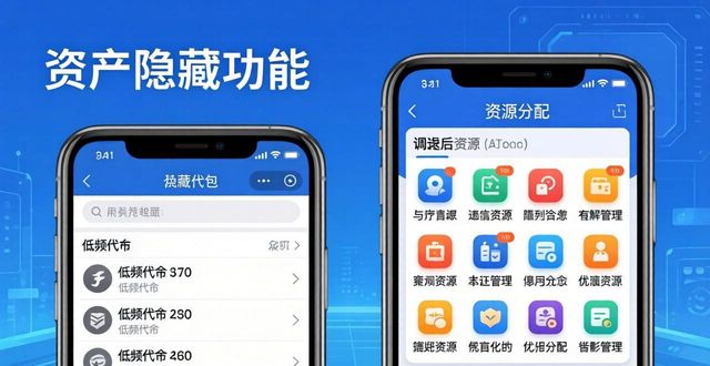 如何在imToken最新版2.0中实现有效资源分配?_如何在imToken最新版2.0中实现有效资源分配?_如何在imToken最新版2.0中实现有效资源分配?