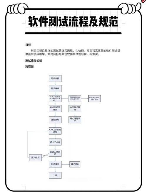钱包官方_如何通过im钱包官网参与 Beta 版测试？_钱包测试大概需要多久