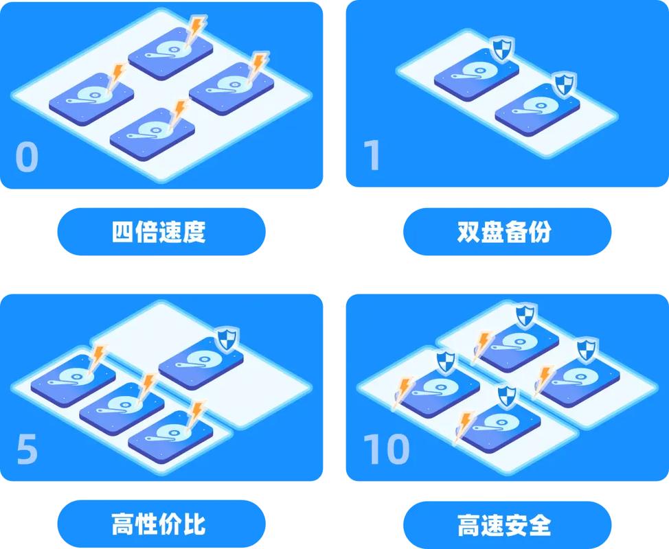 数据备份管理软件_数据备份项目_如何在imToken下载入口上进行数字资产备份?