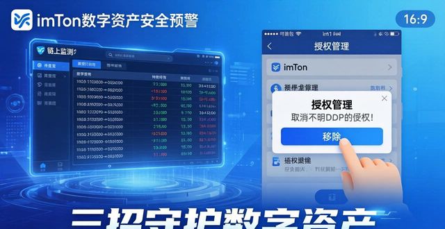 imToken官方网站的市场风险预警与用户策略_预警措施是什么意思_预警预测预防