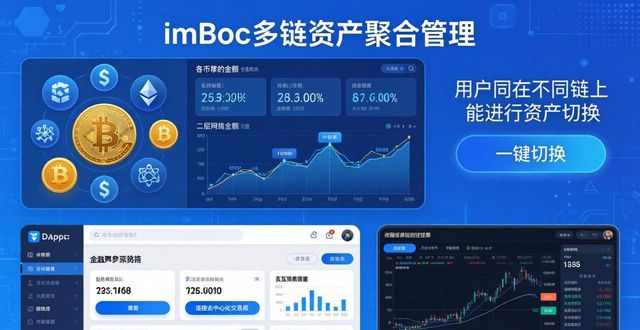 最新imToken网址的重要功能与数据监控_监控设备网站_监控系统网站