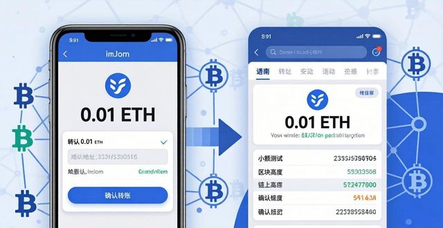 如何通过imToken新地址增强用户的信任与忠诚？_联通三星忠诚用户_局域网通过用户账户名代理上网