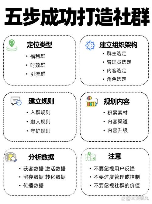 群社是什么_下载社群app_如何通过imToken下载安装打造社群文化？