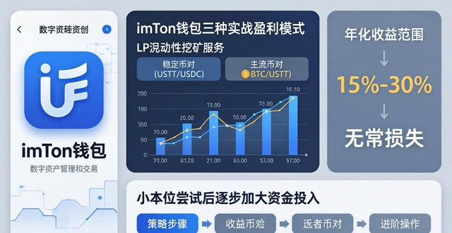 钱包技术_钱包赚钱_imToken钱包的投资盈利模式与实践总结