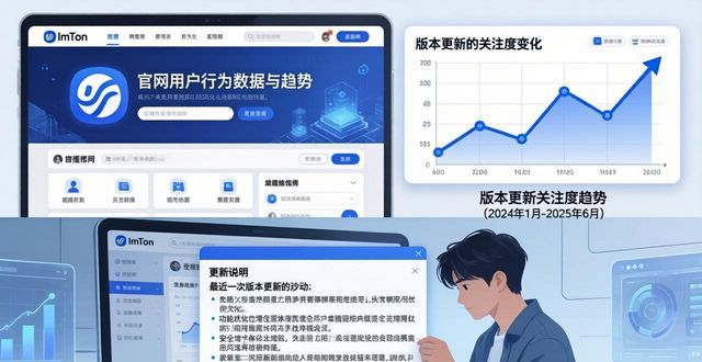趋势分析百科_趋势分析app_imToken官网正版下载的用户行为分析与趋势