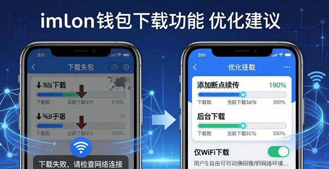 钱包官方下载_imToken钱包官网app下载的用户体验优化建议_钱包app官网