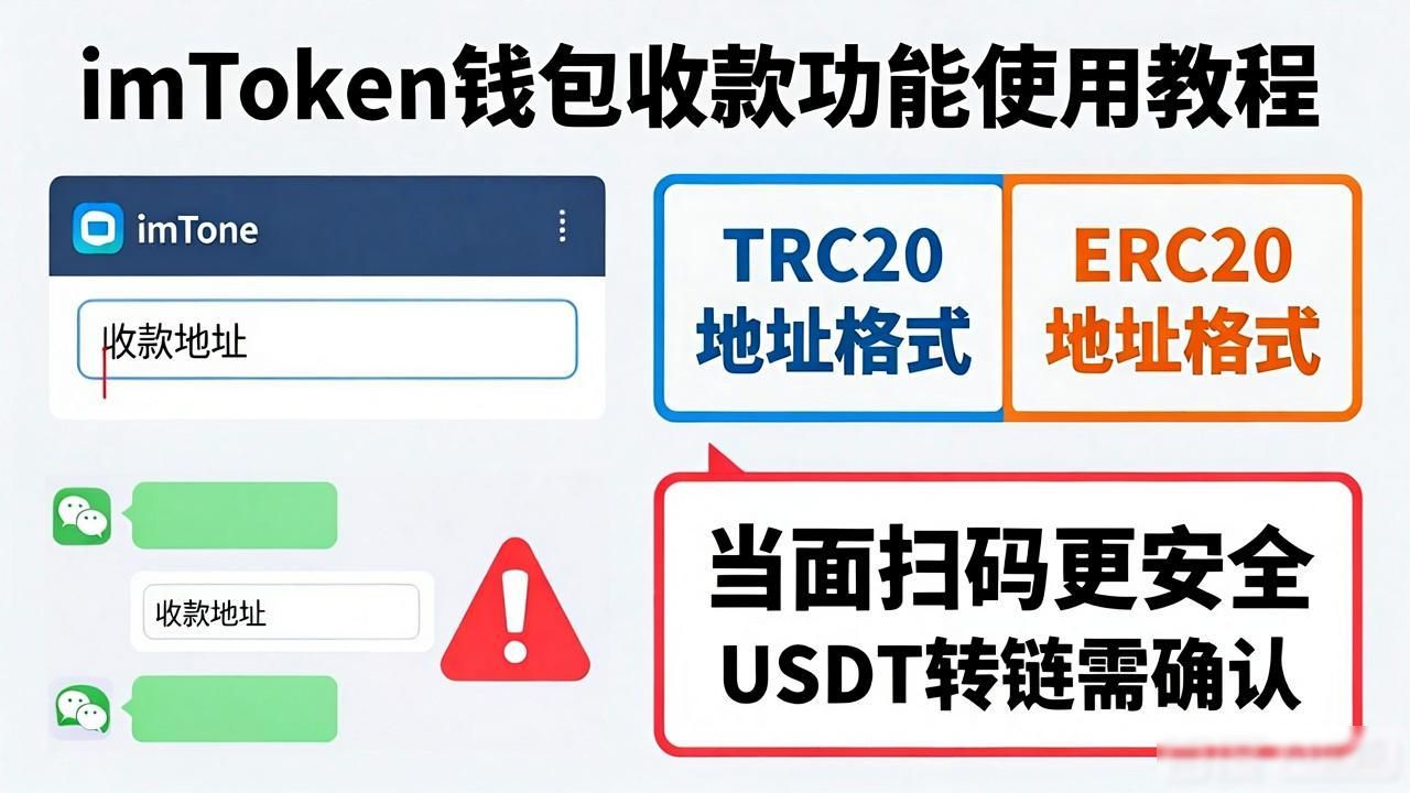 imToken资金请求地址分享_imToken正版APP下载_如何在imToken正版网站上实施资金请求?