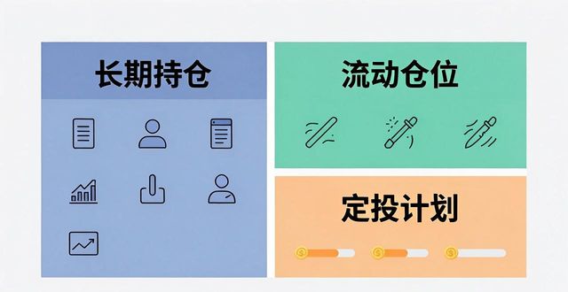 钱包官方网站_钱包功能_如何在imToken钱包官网下载后进行资产分类管理,提升您资金配置的灵活性与效率。