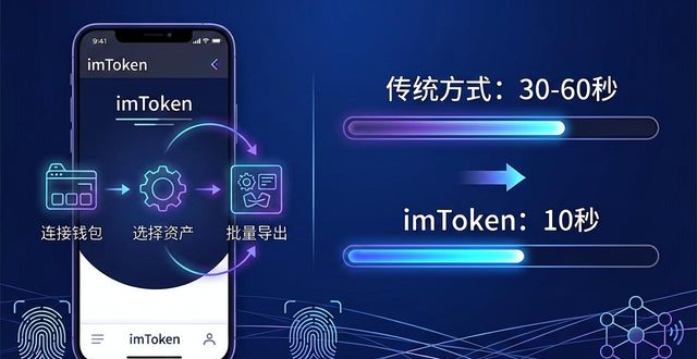 最新imToken安卓版下载app的市场动态与用户期望_最新imToken安卓版下载app的市场动态与用户期望_最新imToken安卓版下载app的市场动态与用户期望